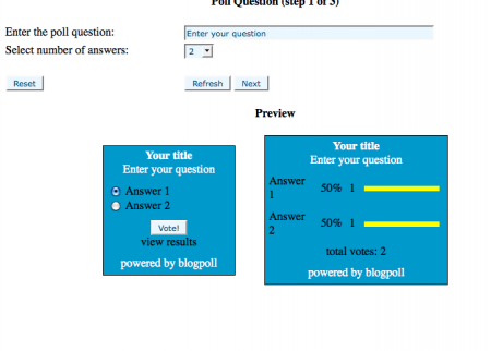 Blogpoll - Sondaggi online