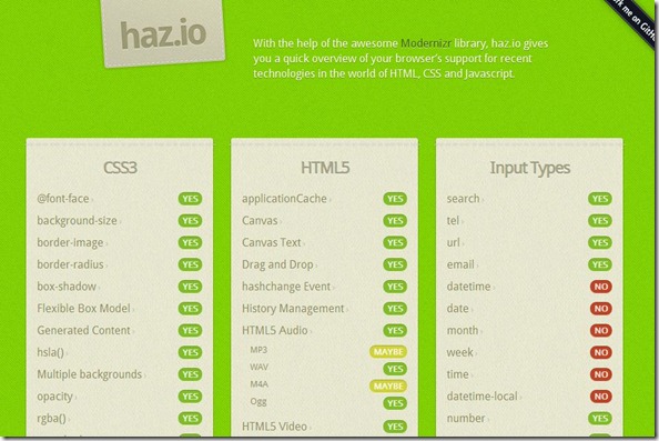 haz.io