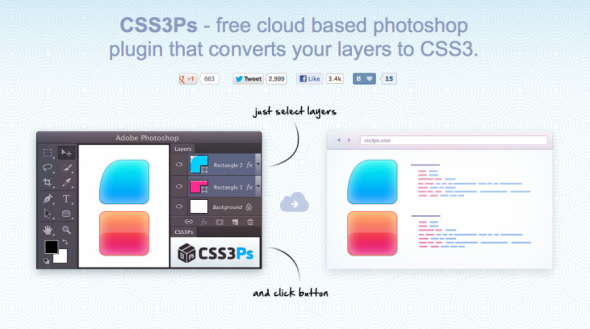 CSS3Ps